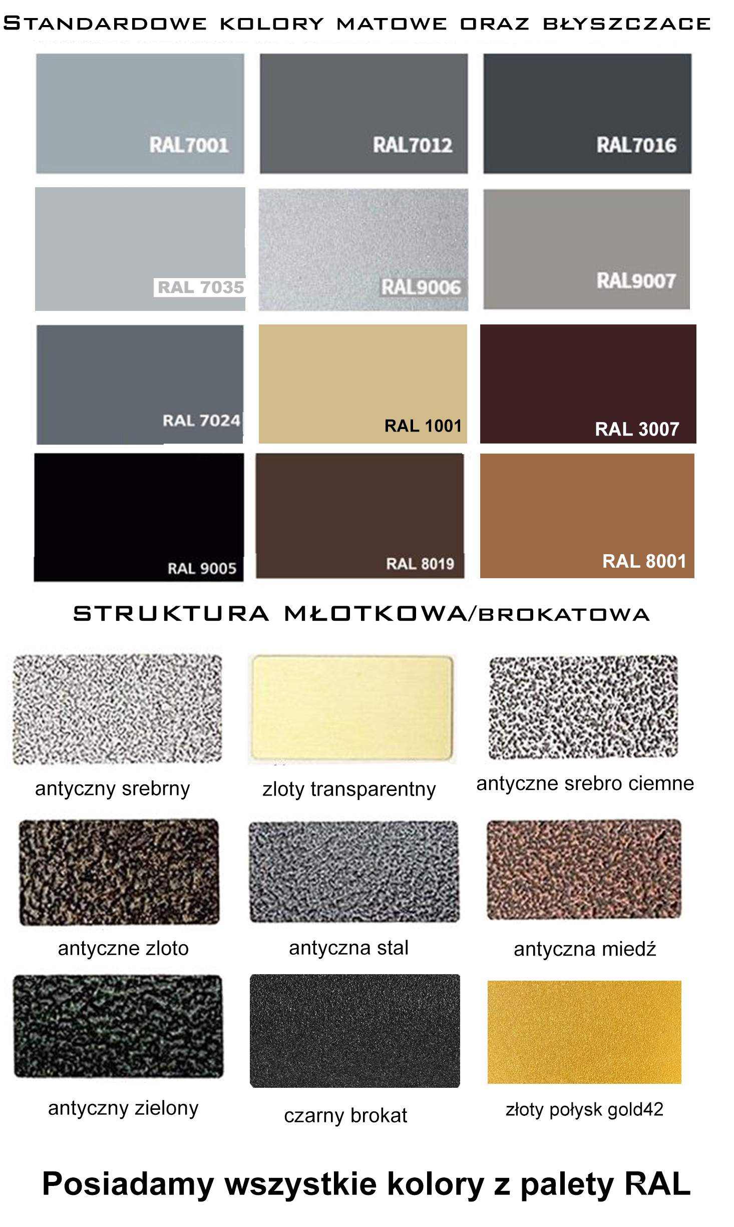 Wzornik kolorów i struktur farb proszkowych do ogrodzeń CNC, profesjonalne malowanie proszkowe stali i aluminium, paleta kolorów lakierni, Powder Coating Colors, Finish Texture, Pulverbeschichtung, Farbmuster RAL